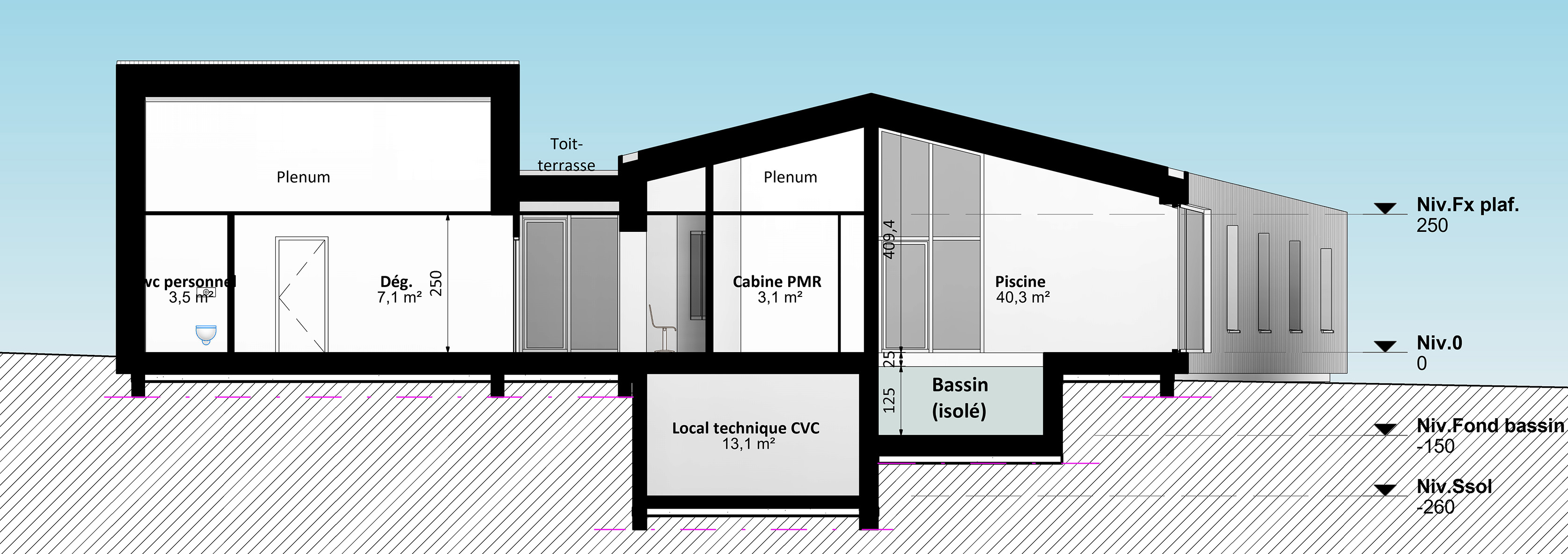 CABINET
DE KINESITHERAPIE POMMEVERTE_LeBoulou/photos/07.jpg
